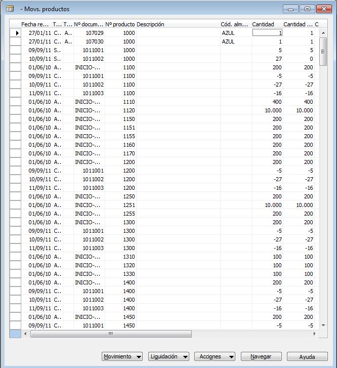Movimientos de producto - Mostrar todos - inventario negativo en Dynamics NAV Movimientos de producto - Mostrar todos - inventario negativo en Dynamics NAV