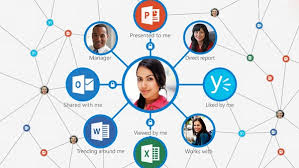 Office Delve ya está disponible en Office 365.