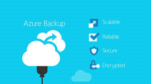 Copias de seguridad en la nube con Microsoft Azure BackUp.