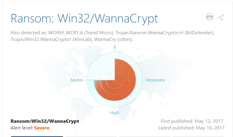 WannaCrypt: La seguridad empieza en nosotros mismos