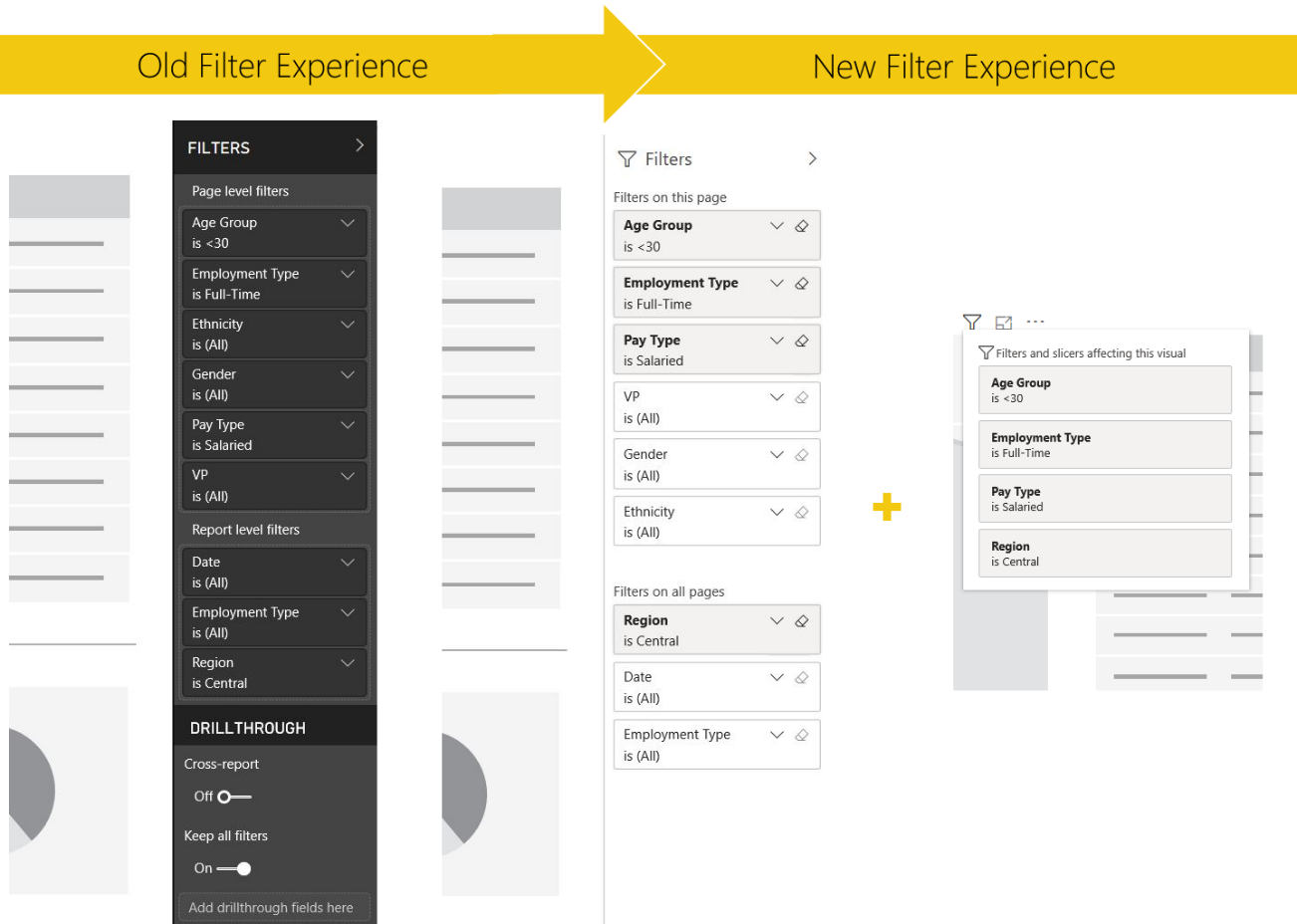 Nuevo en PowerBI , disponible la nueva experiencia de Filtros ABD