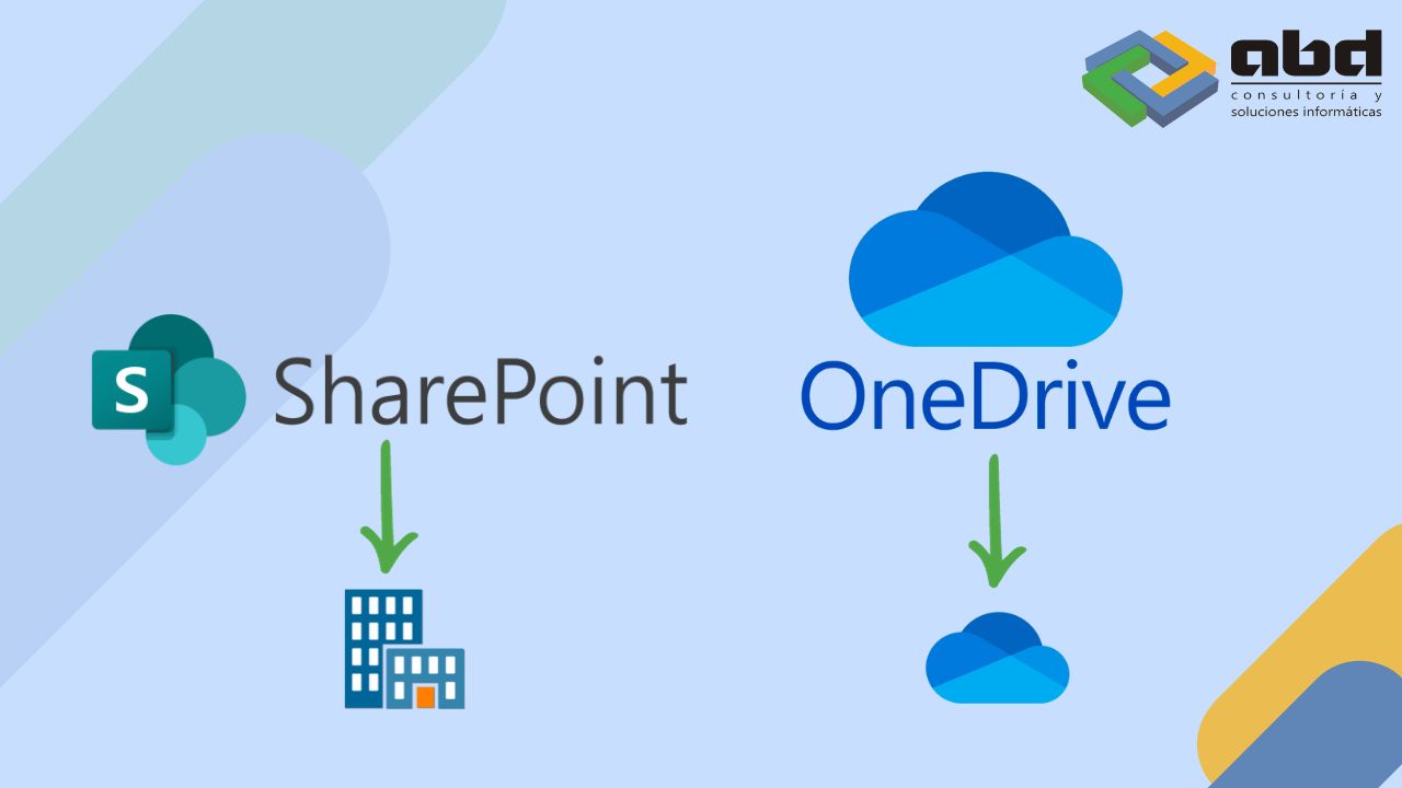 Una imagen comparativa que muestra OneDrive representado por una nube azul y SharePoint representado por un edificio.