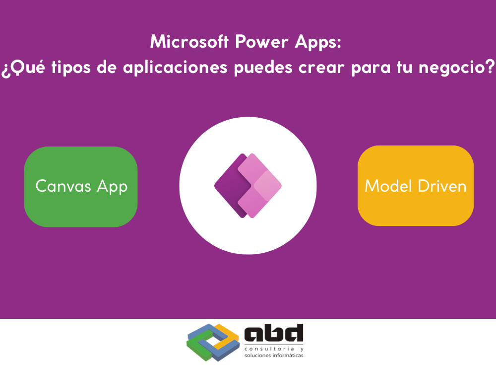 Microsoft Power Apps: Tipos de aplicaciones para tu negocio