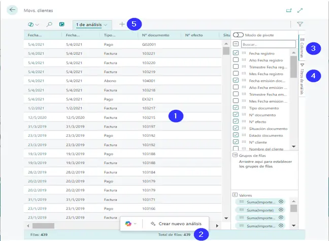 Siga estos pasos para empezar a utilizar el modo de análisis. Siga estos pasos para empezar a utilizar el modo de análisis. Business Central