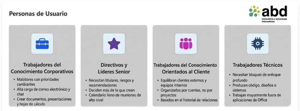 casos de uso