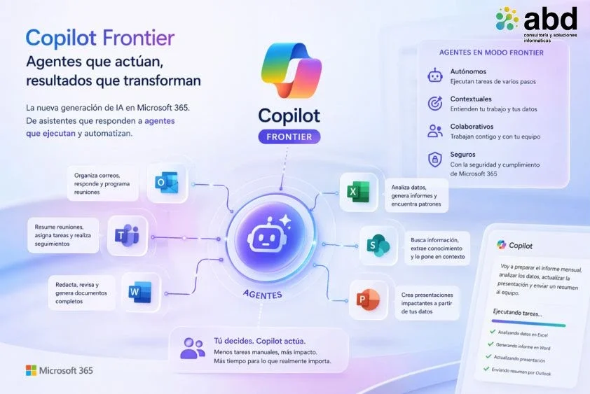Copilot Frontier