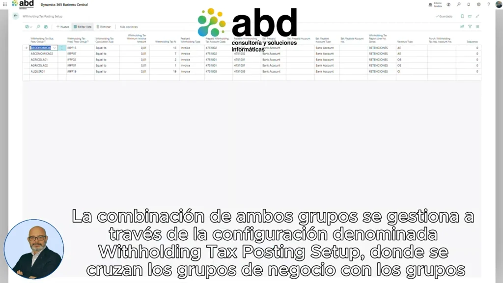 Withholding Tax Posting Setup