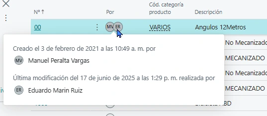 avatares Business Central