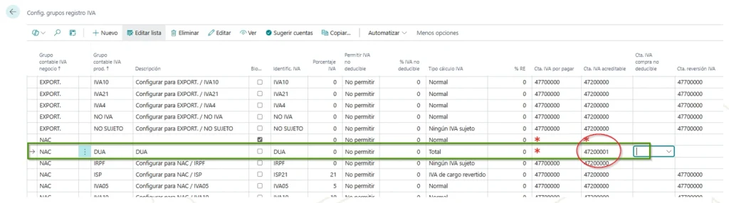 Configuración del IVA de importación con DUA