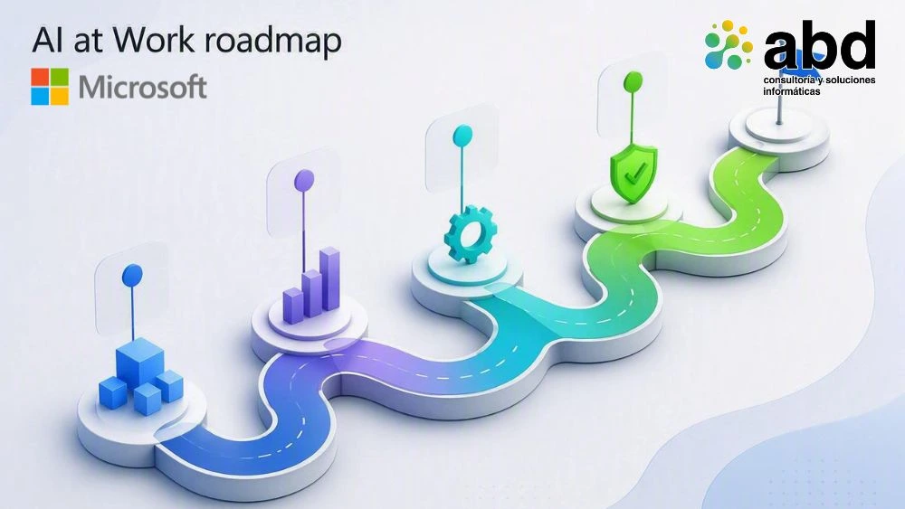 AI at Work roadmap