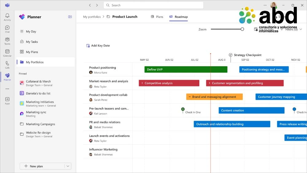 Microsoft Planner