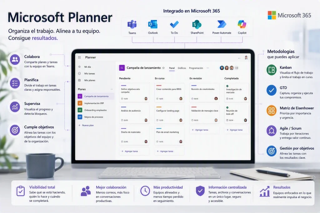 Microsoft Planner